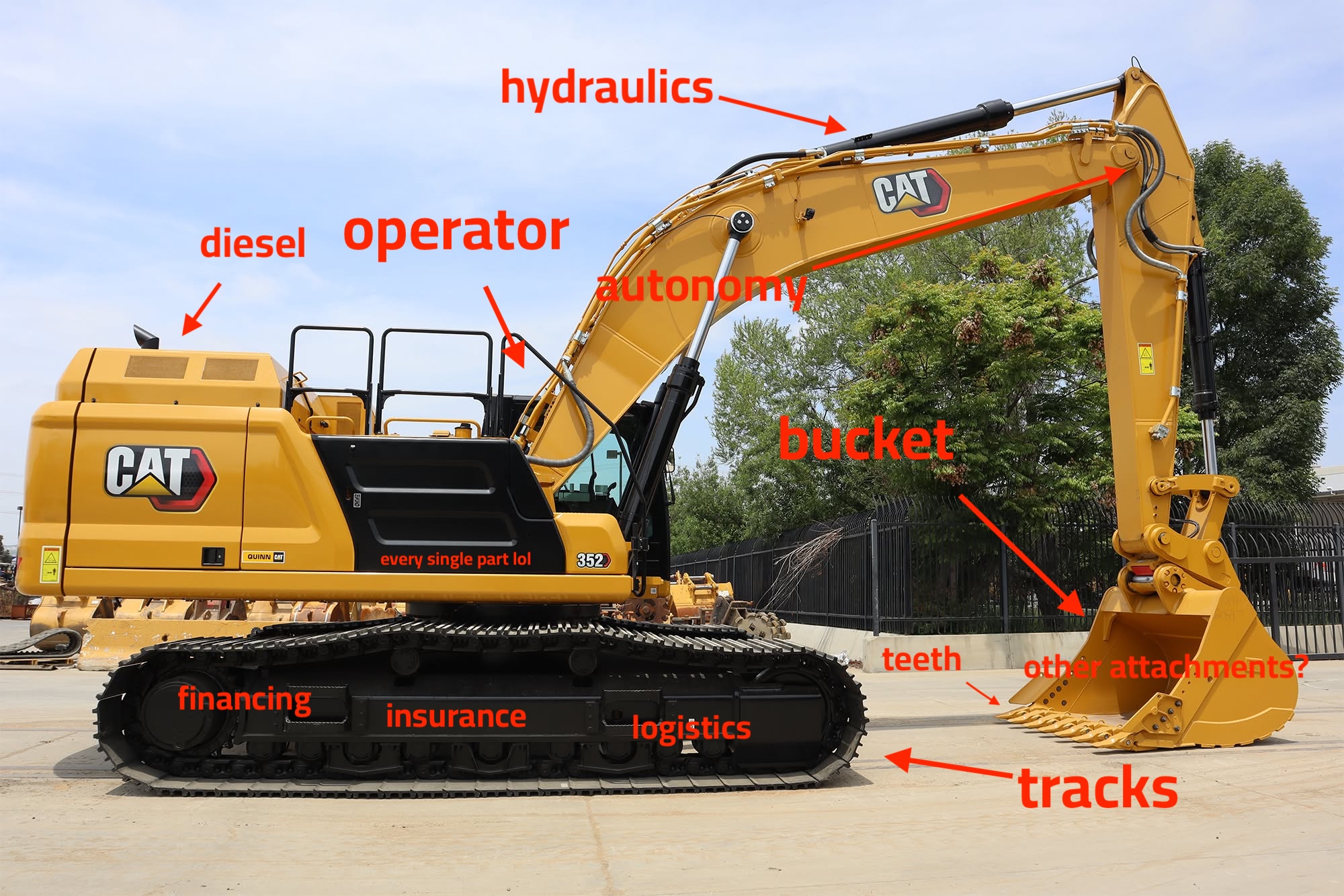 Caterpillar 352 excavator